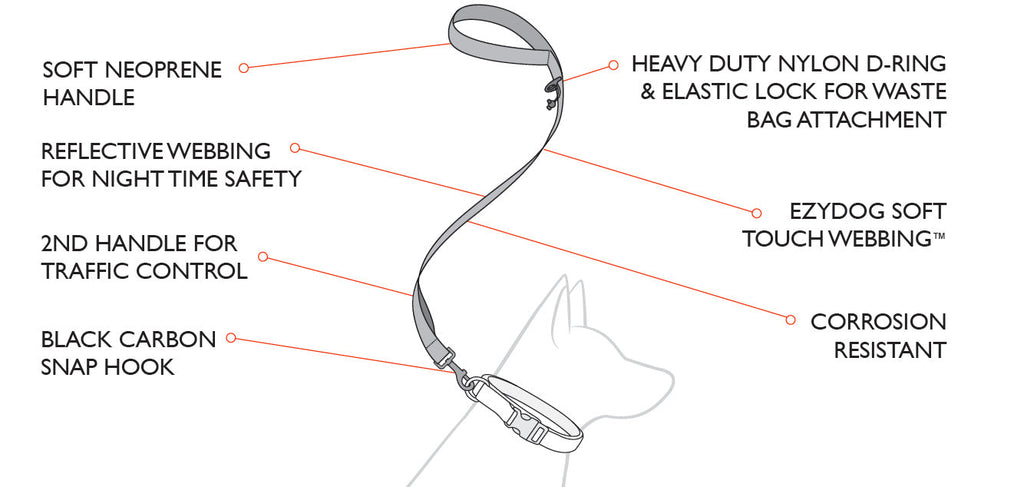 EzyDog Soft Trainer Lite Leash