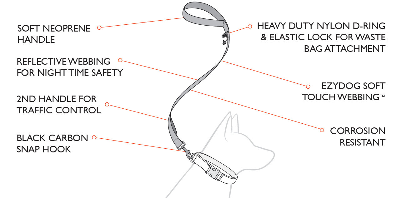 EzyDog Soft Trainer Lite Leash
