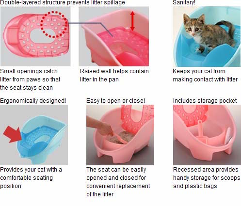 Richell Omaru Cat Toilet